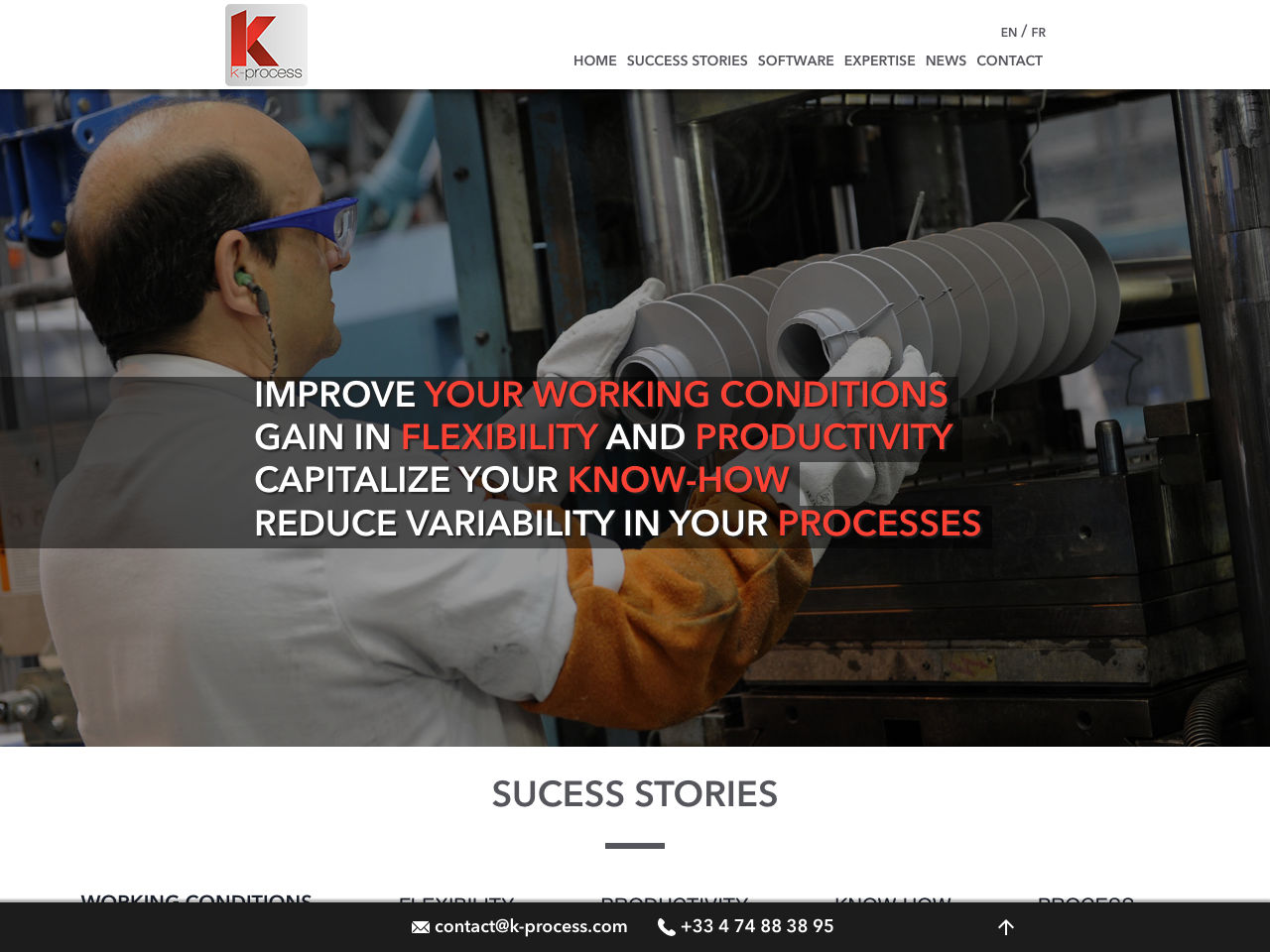 K-process screenshot