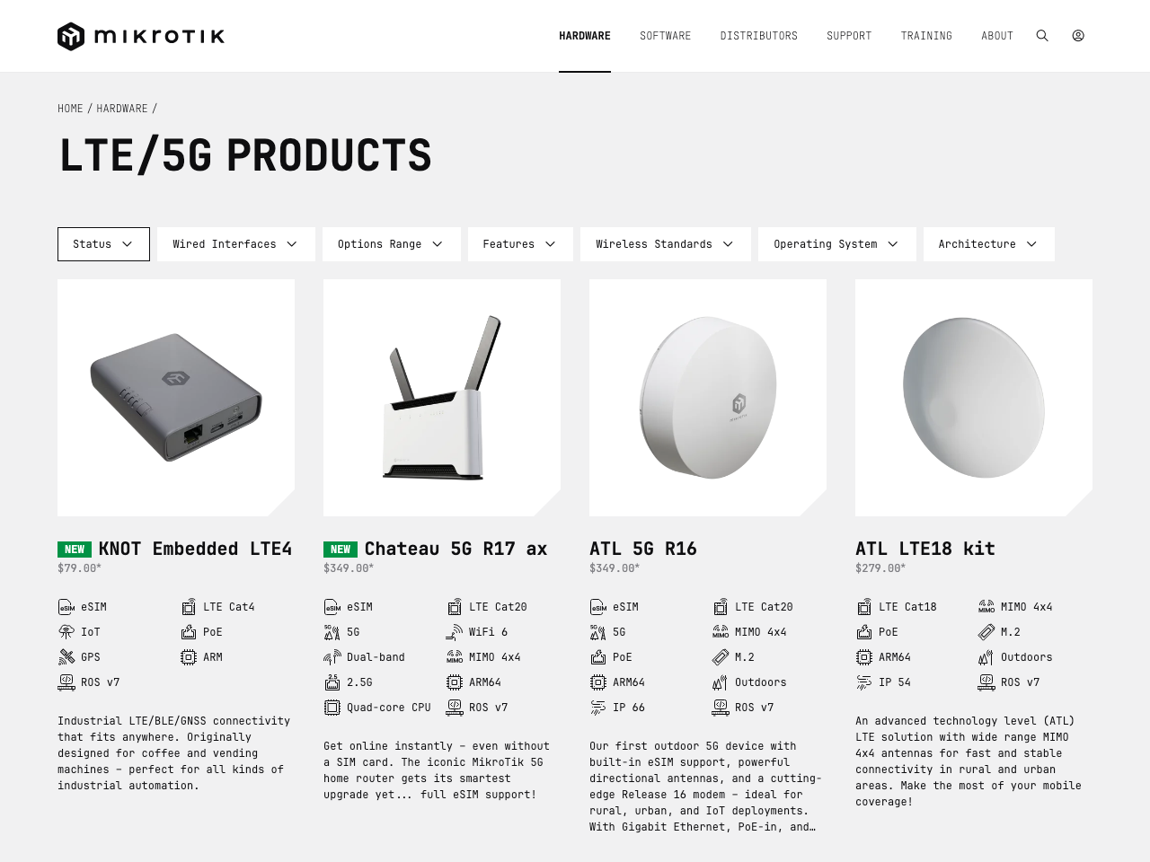 Mikrotik LTE/5G screenshot