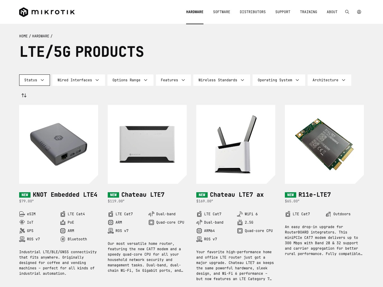 Mikrotik LTE/5G screenshot