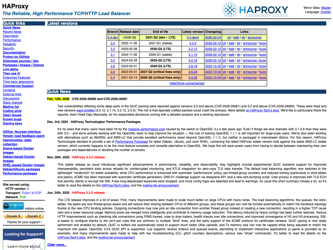 HAProxy screenshot