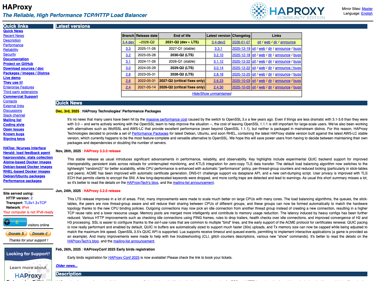 HAProxy screenshot