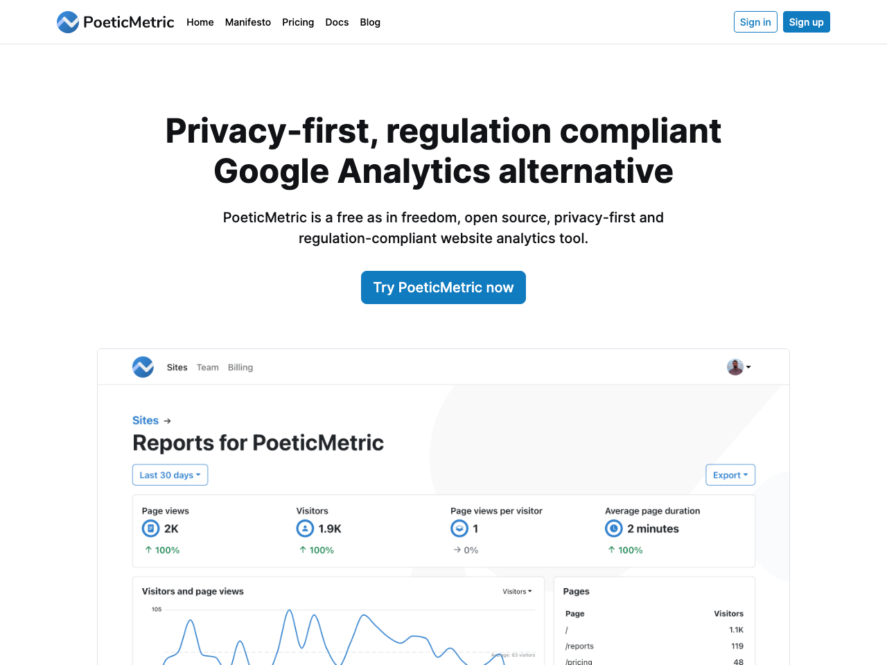 PoeticMetric screenshot