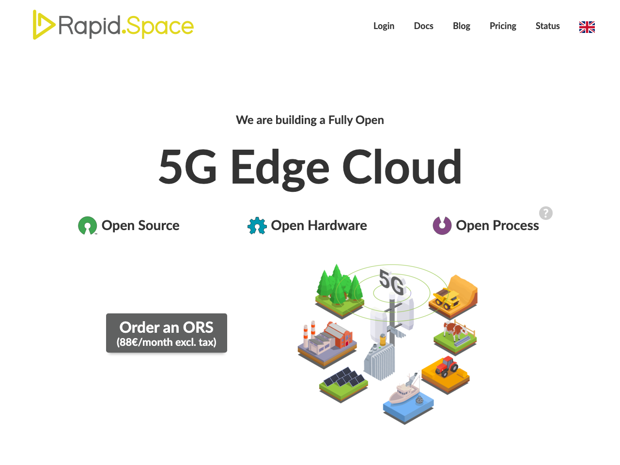 Rapid.Space screenshot