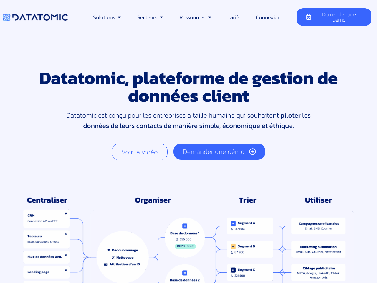 DATATOMIC screenshot