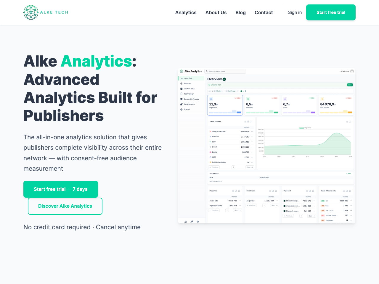 Alke Analytics screenshot