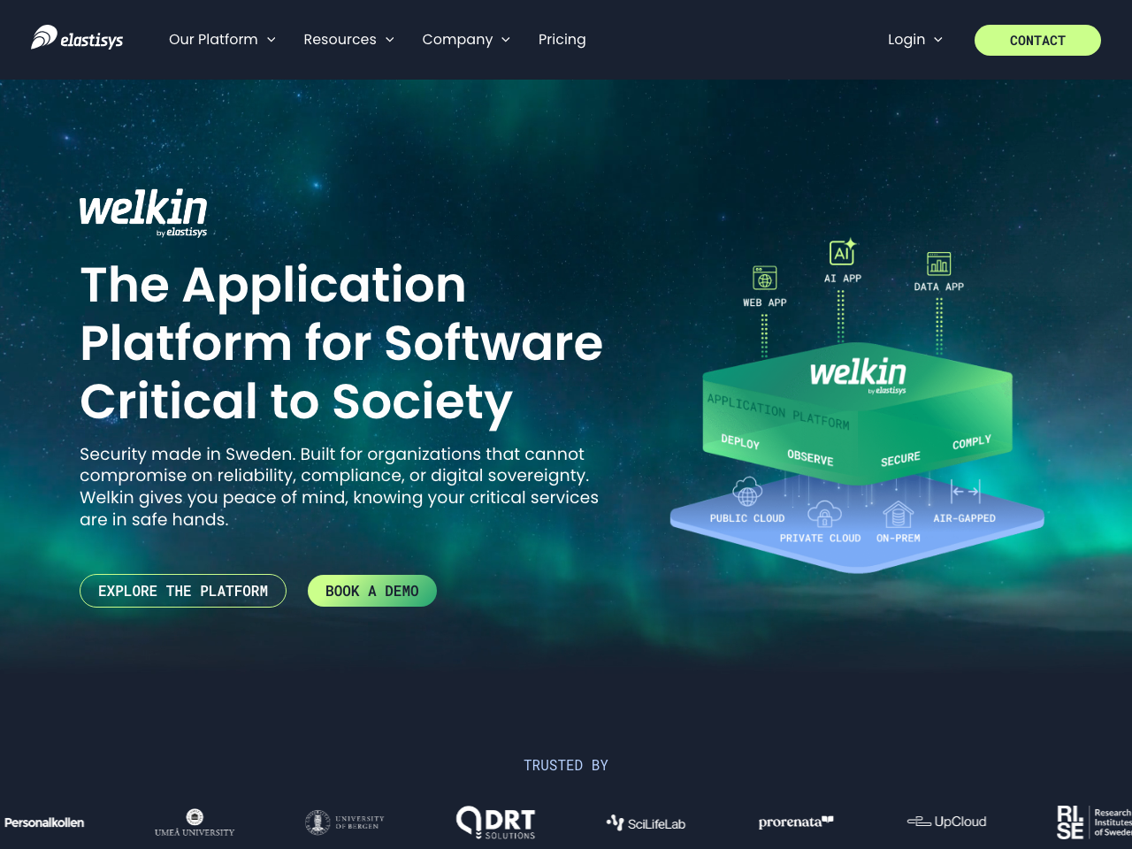 Elastisys screenshot