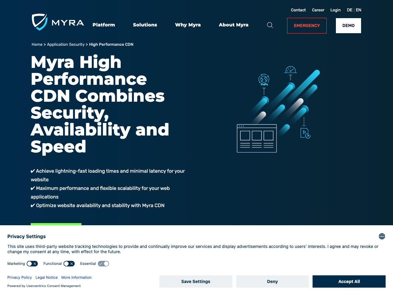 Myra CDN screenshot