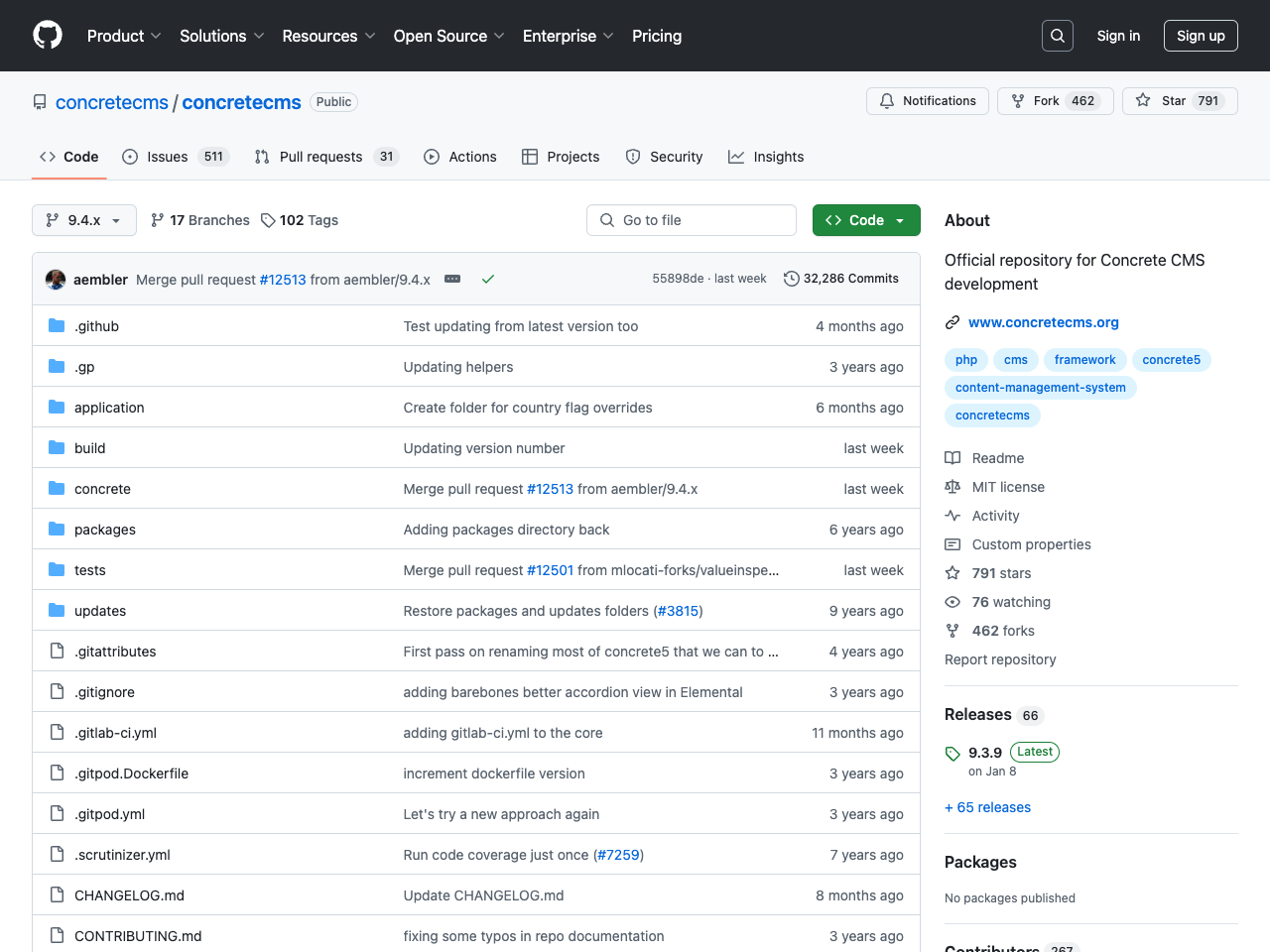 Concrete CMS screenshot