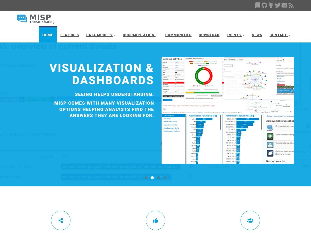 MISP Project - Open Source Threat Intelligence and Sharing Platform screenshot