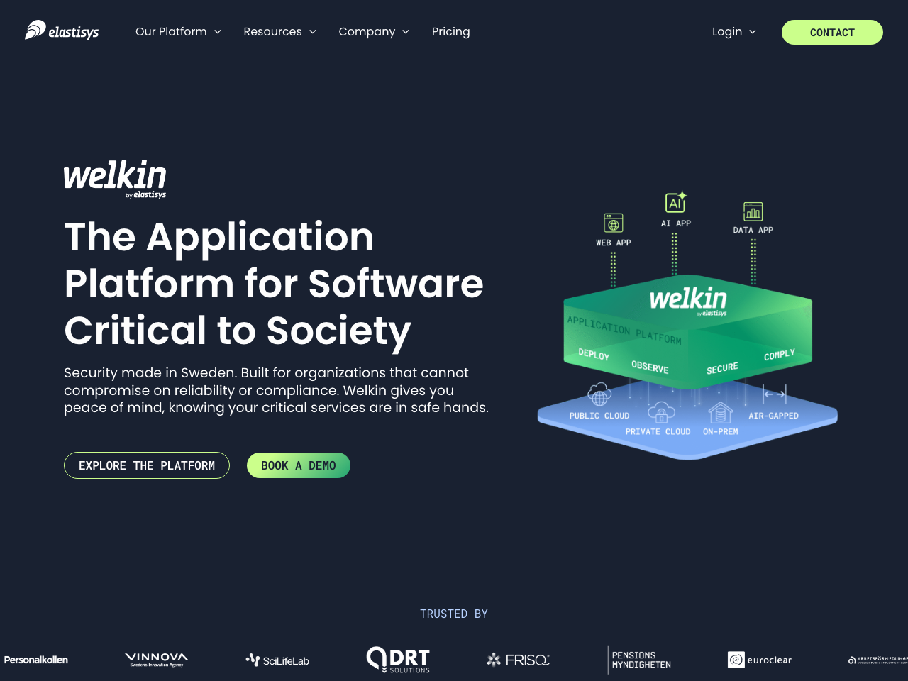 Elastisys screenshot