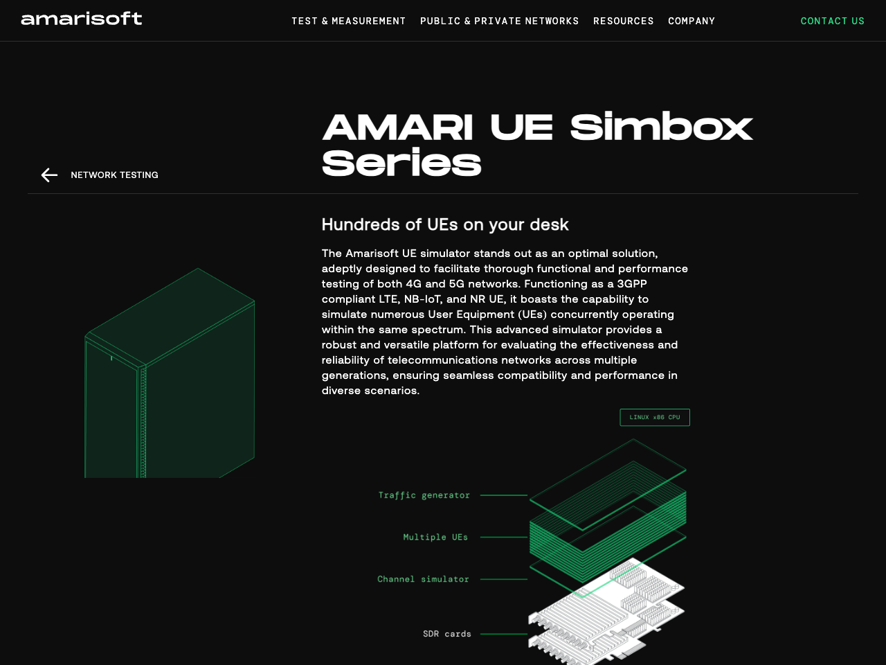 Amari UE Simbox Series screenshot