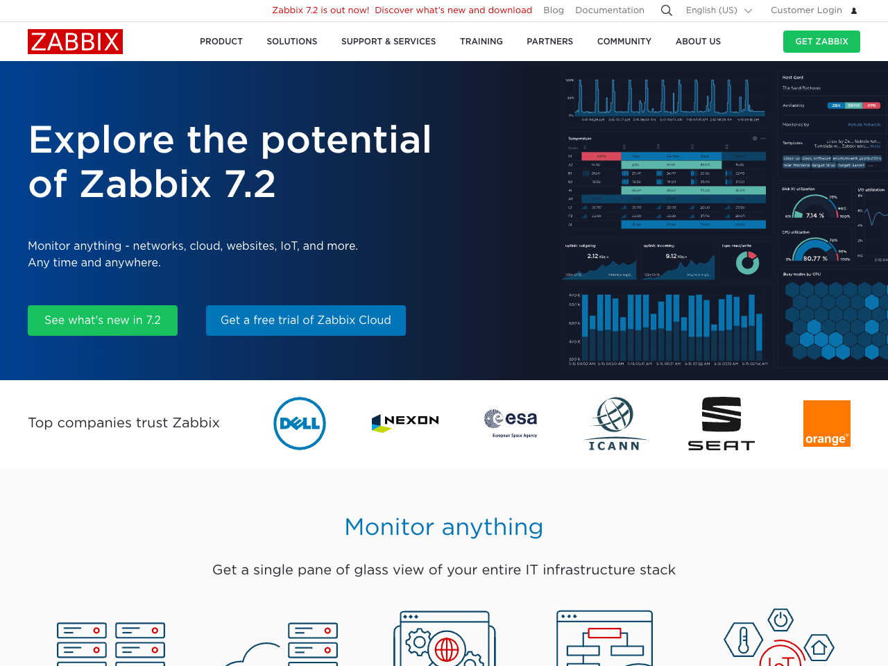Zabbix screenshot