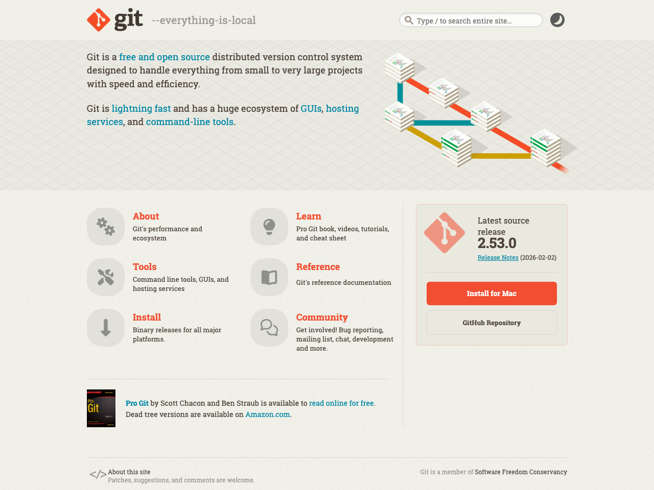 Git screenshot