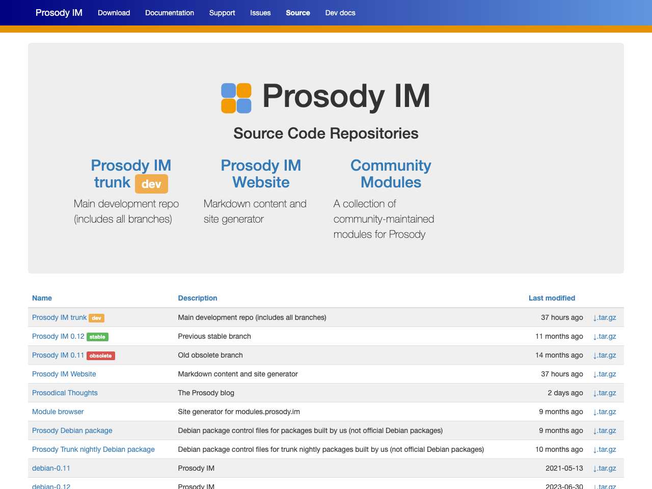 Prosody screenshot