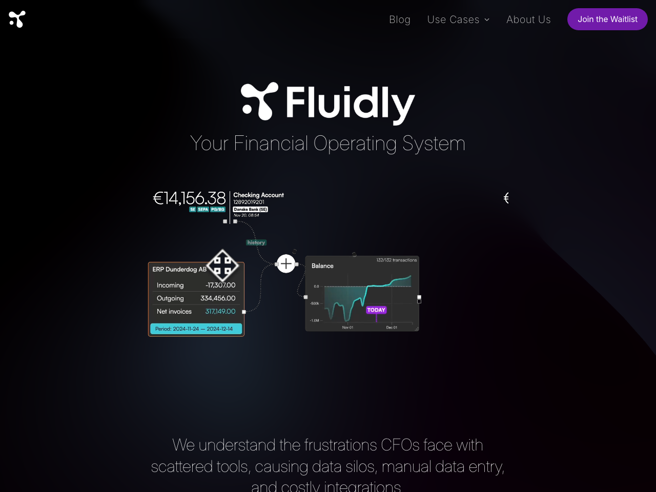 fluid.ly screenshot