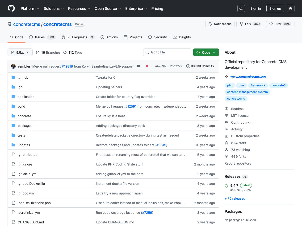 Concrete CMS screenshot
