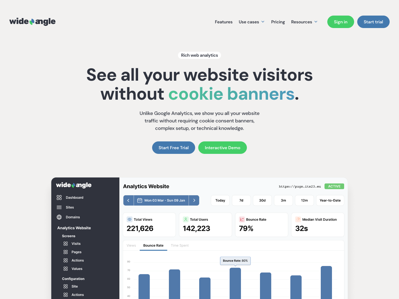 Wide Angle Analytics screenshot
