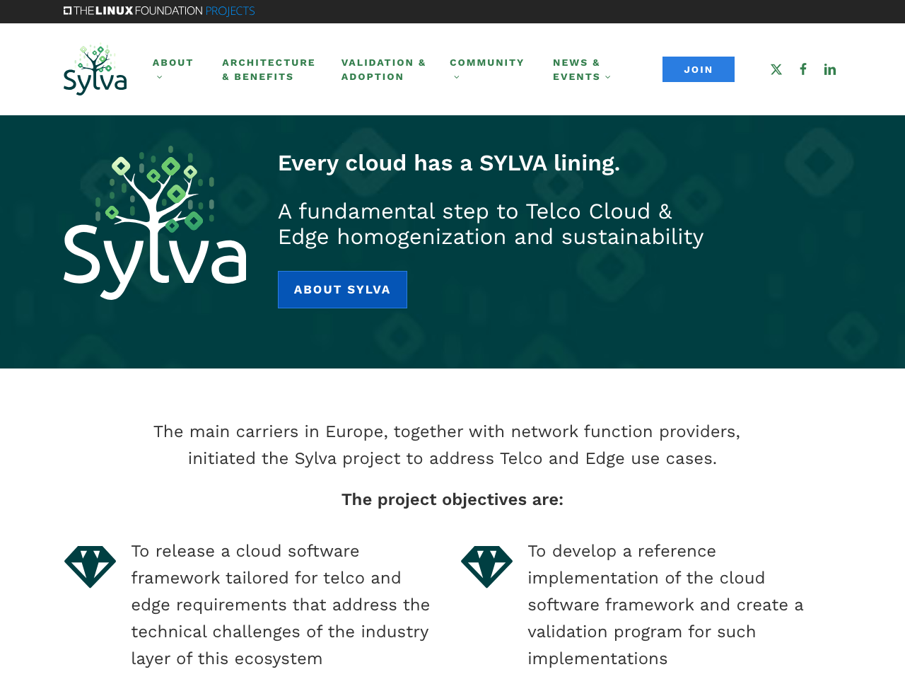 Sylva screenshot