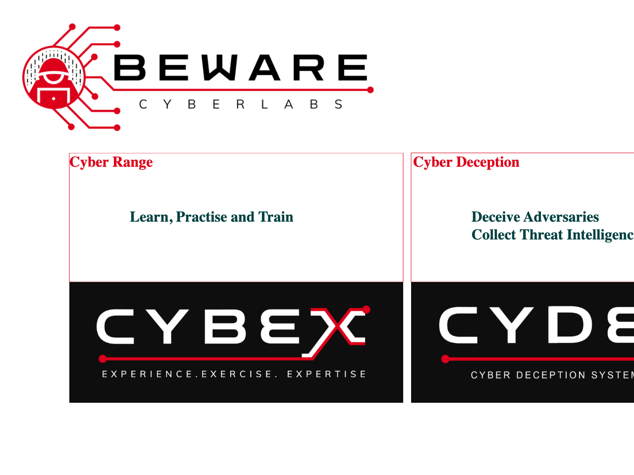 Beware Cyberlabs screenshot
